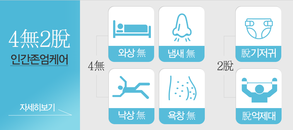 존엄케어실천하는 안동복주요양병원